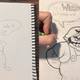 The 2022 Art of Drawing Bundle | $30 | StackSocial